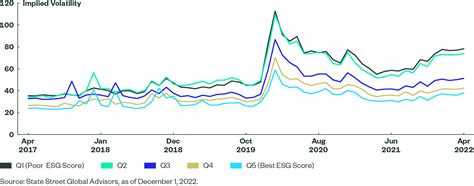 未来の世界ESG株価はどこに向かうのか？魅力と未来への期待！