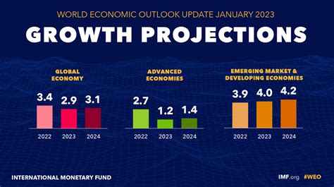 日経平均株価 見通し 2023！辰巳天井で株高の可能性は？